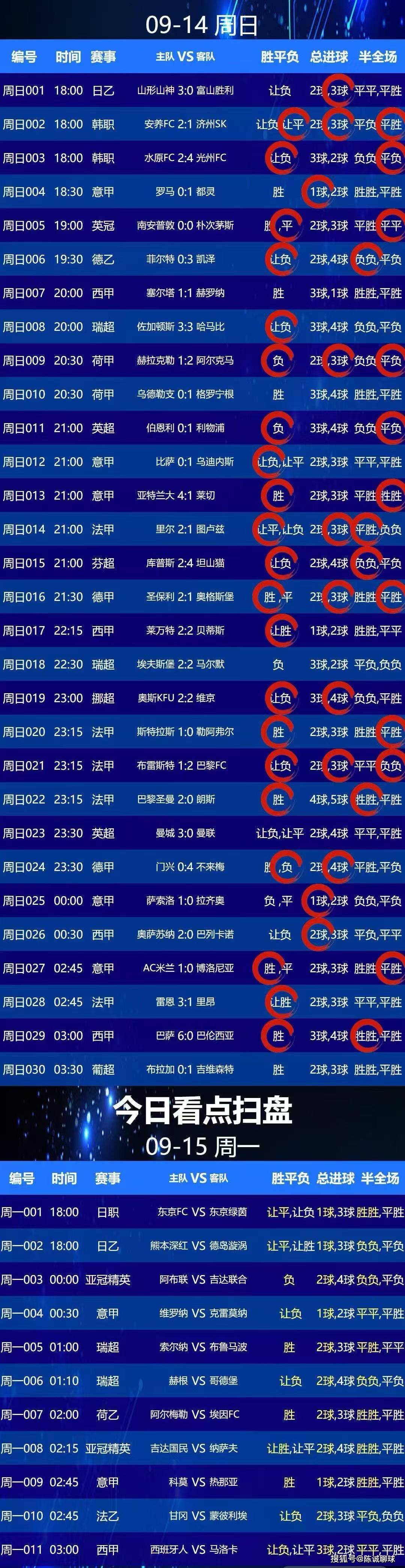 最精彩足球比赛